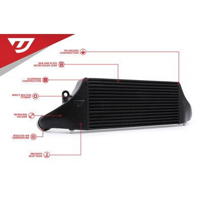 Unitronic Intercooler for 2.5TFSI EVO